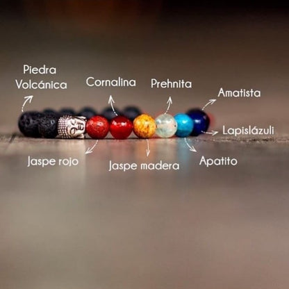 Pulsera 7 chakras (cristales 100% naturales)🍃